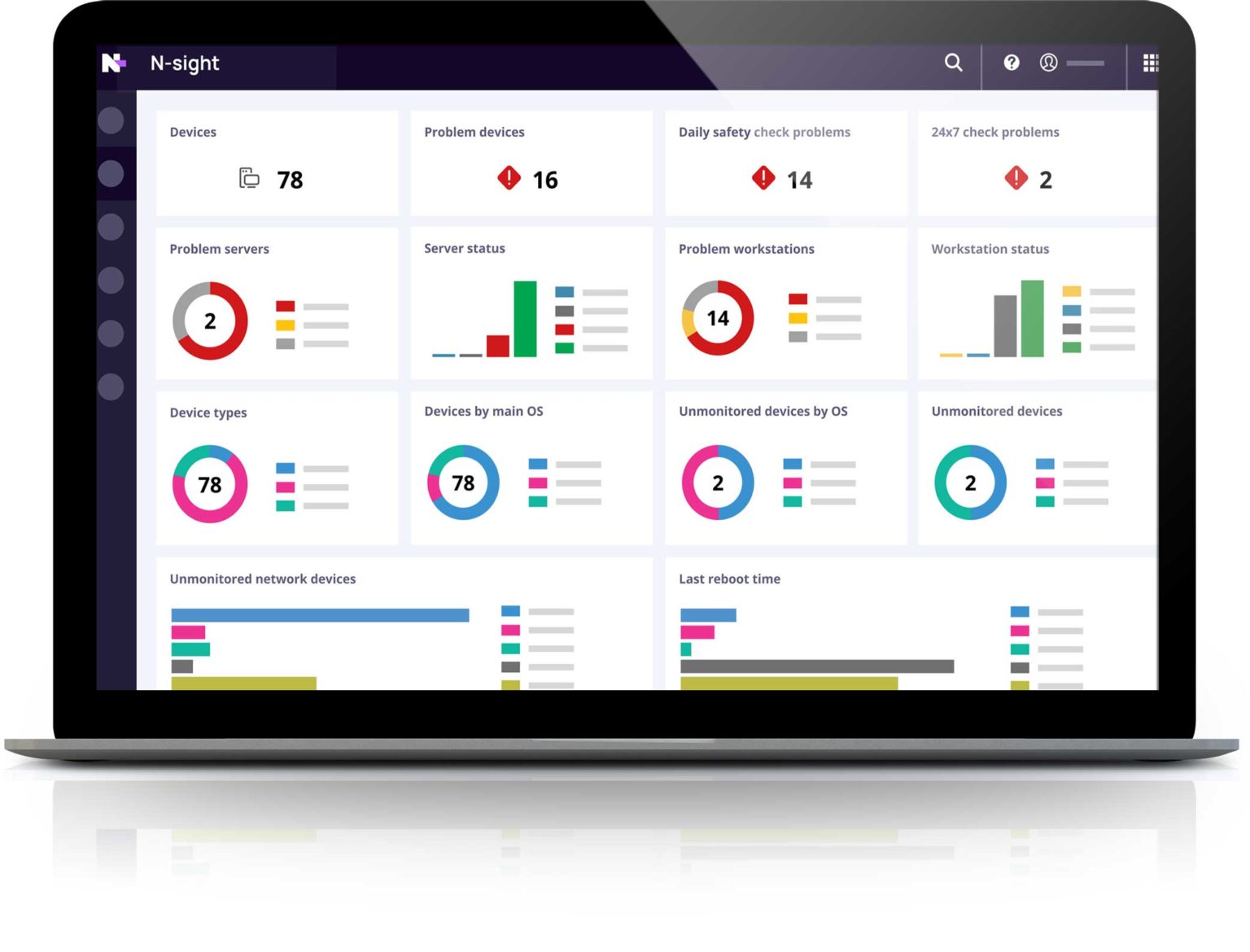 solace-global-cyber-managed-security-patching